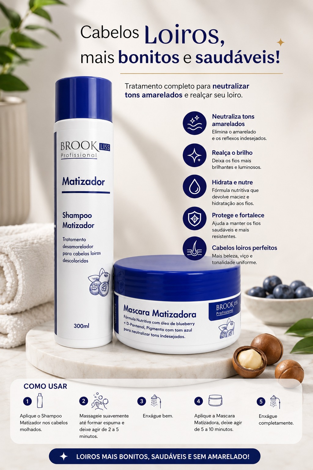 Kit Matizador